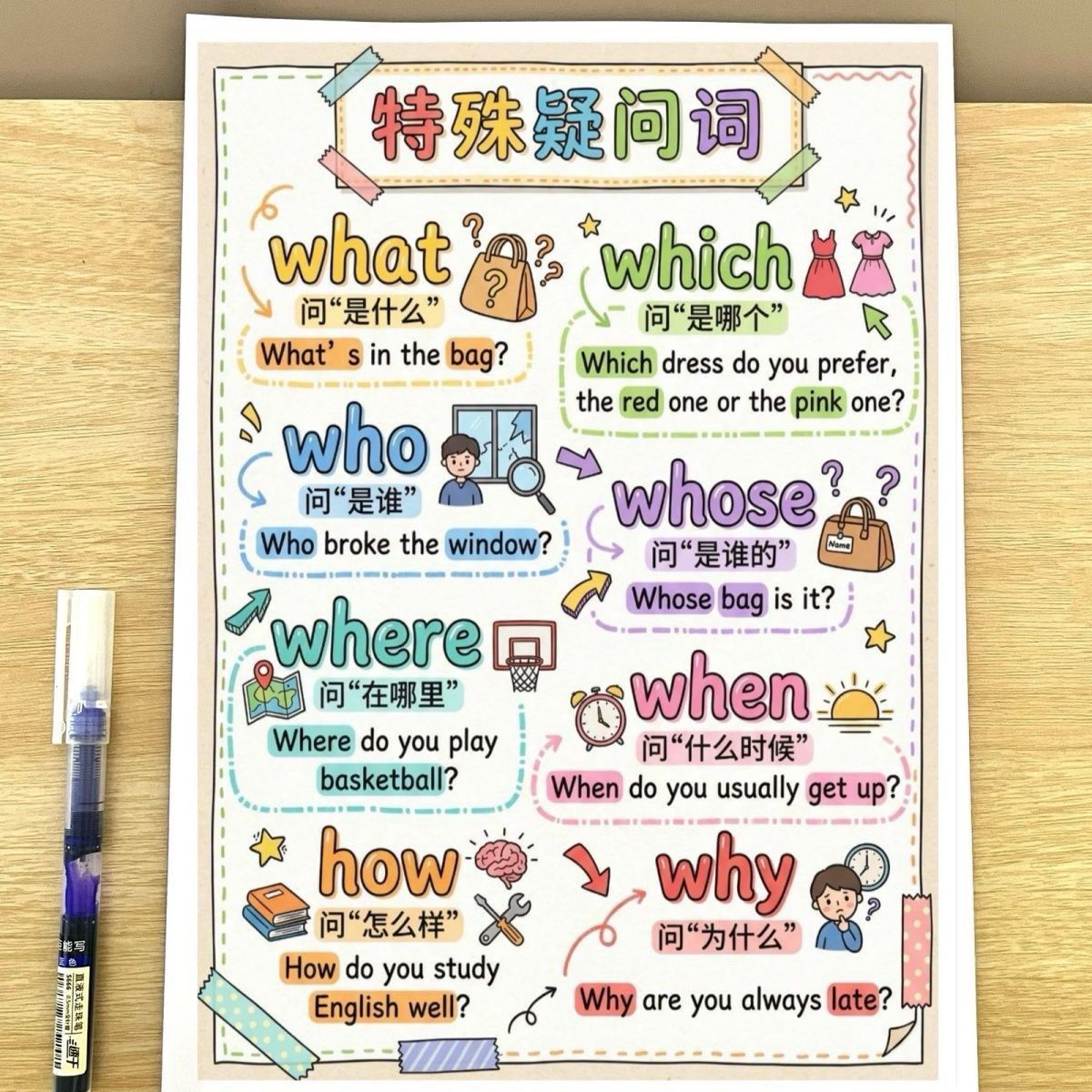 一看就懂的英语语法汇总彩绘版背诵记忆训练A4彩印练习本2