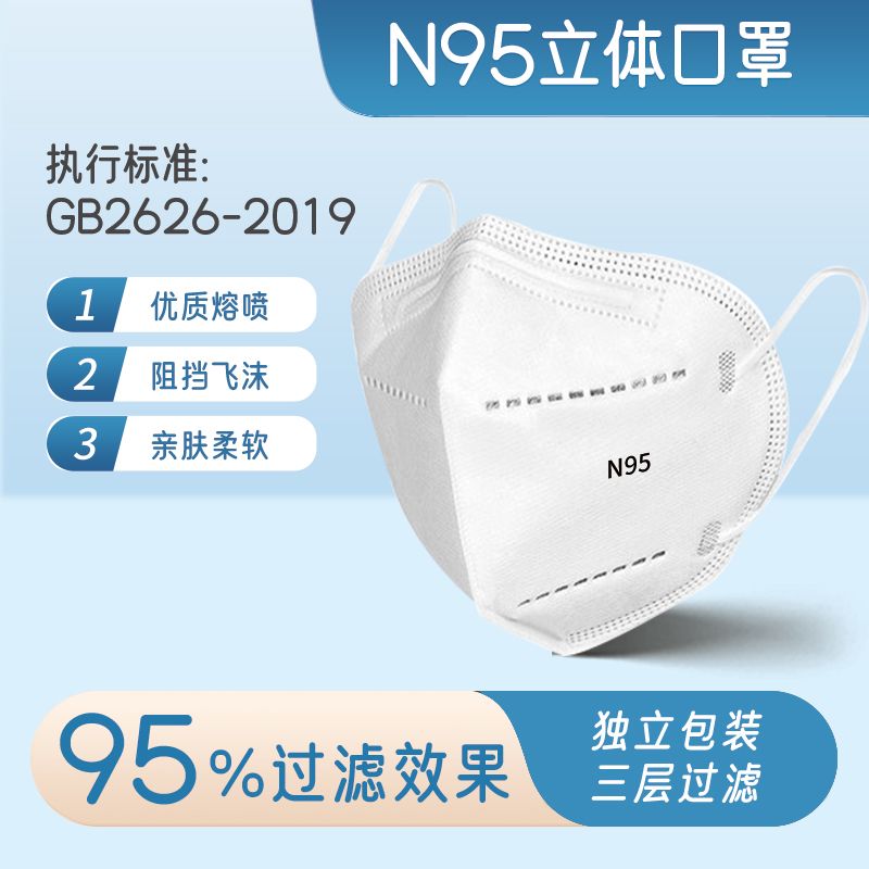 2025新款n95口罩正品现货成人一次性防护口罩防尘透气五层不勒耳