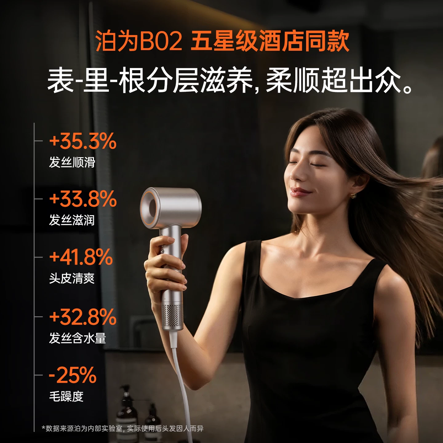 bowei泊为B02高速吹风机家用等离子大风力速干送礼电吹风闺蜜礼物