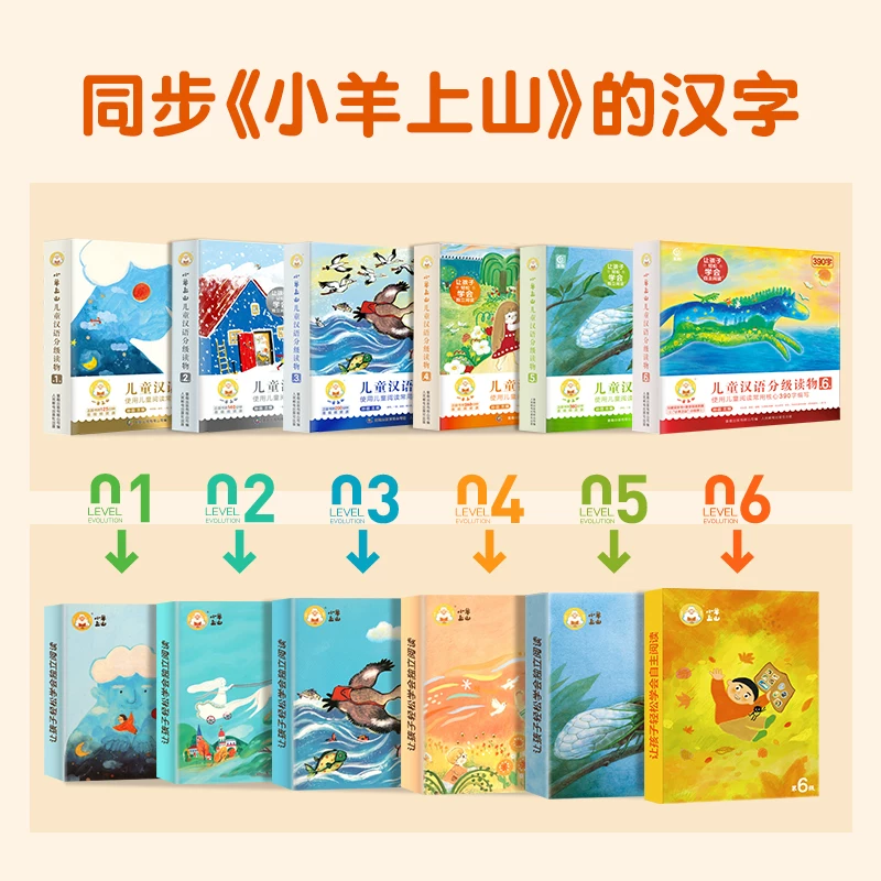 官方旗舰店 小羊上山儿童汉语分级读物第1-6级字卡扑克牌