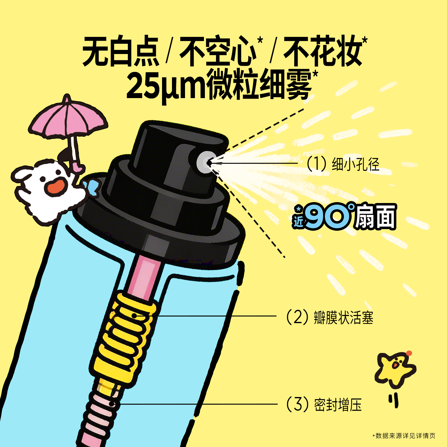 PRAMY/柏瑞美定妆喷雾持久定妆控油不易脱妆快乐小狗屋联名款