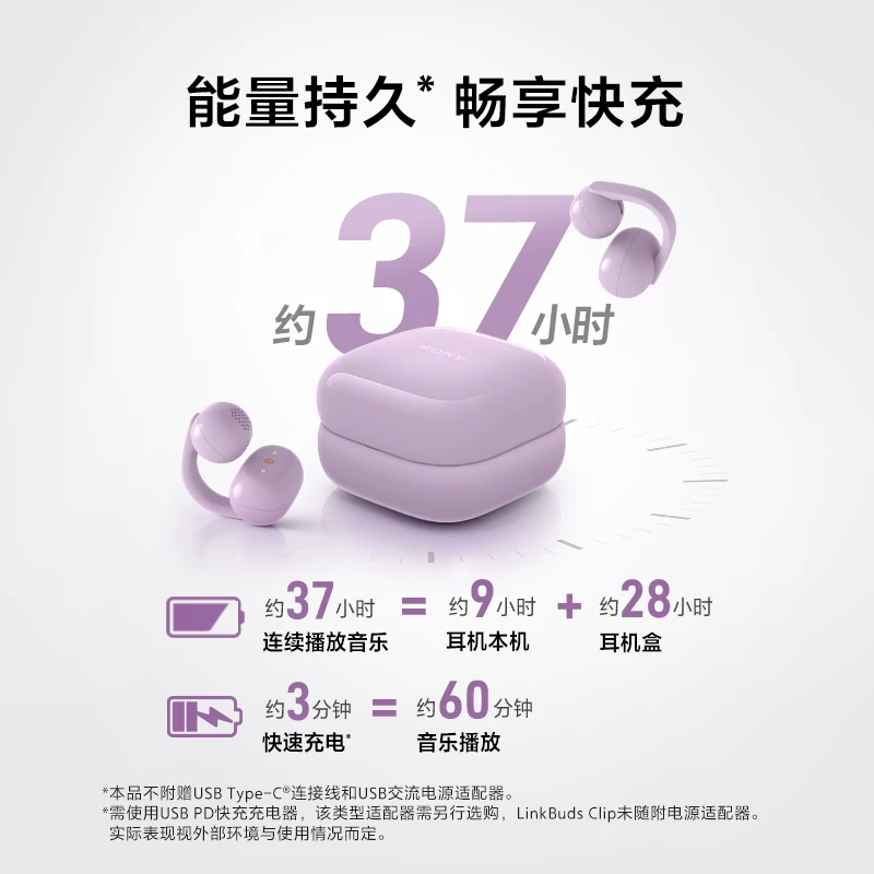 Sony/索尼LinkBuds Clip耳夹耳机蓝牙开放式运动跑步