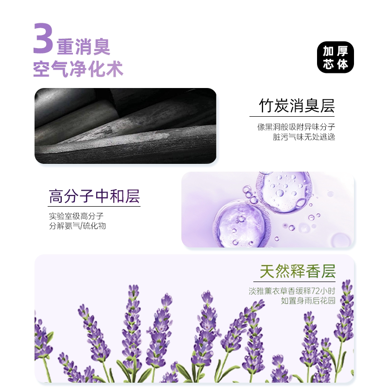 乐事宠宠物除臭训导加厚速吸四角背胶薰衣草香狗狗尿垫