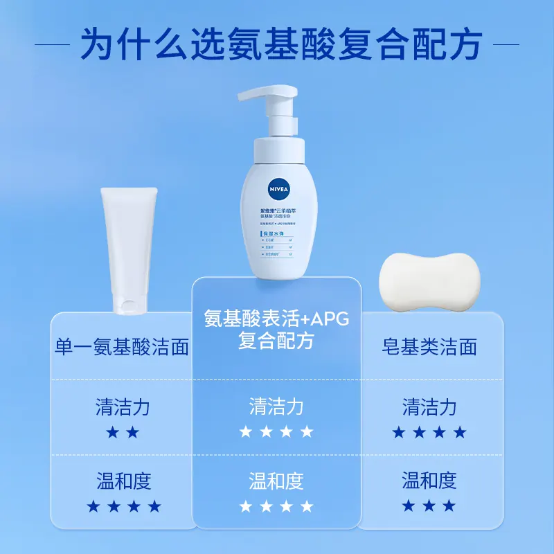 妮维雅氨基酸洁面乳礼盒泡泡洗面奶180ml*2温和不紧绷男女
