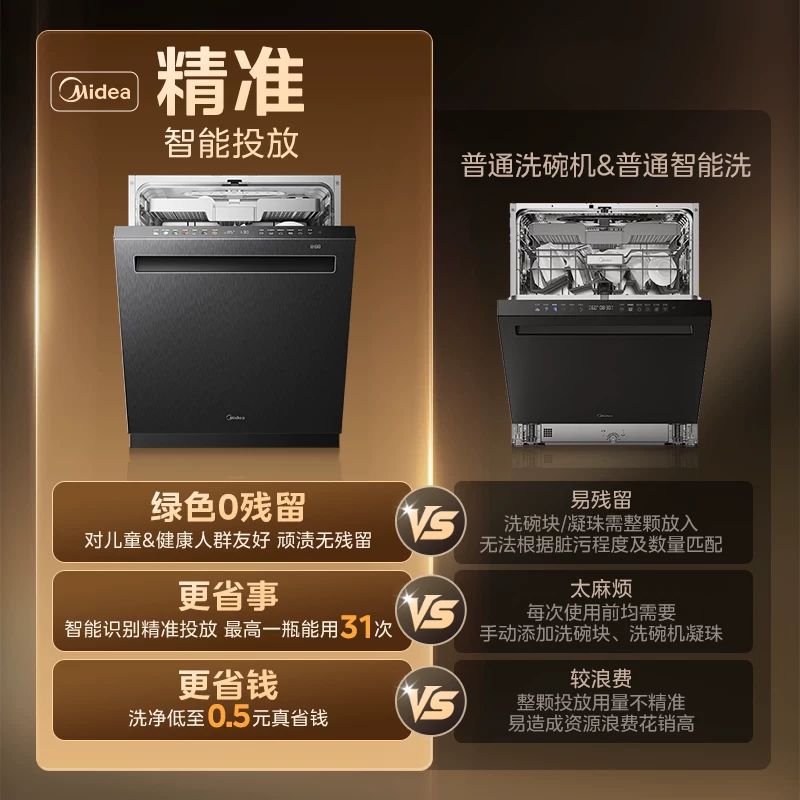 美的洗碗机家用全自动烘干消毒嵌入式大容量GX1200Max尊享25套